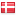fhportal.dk hosted country